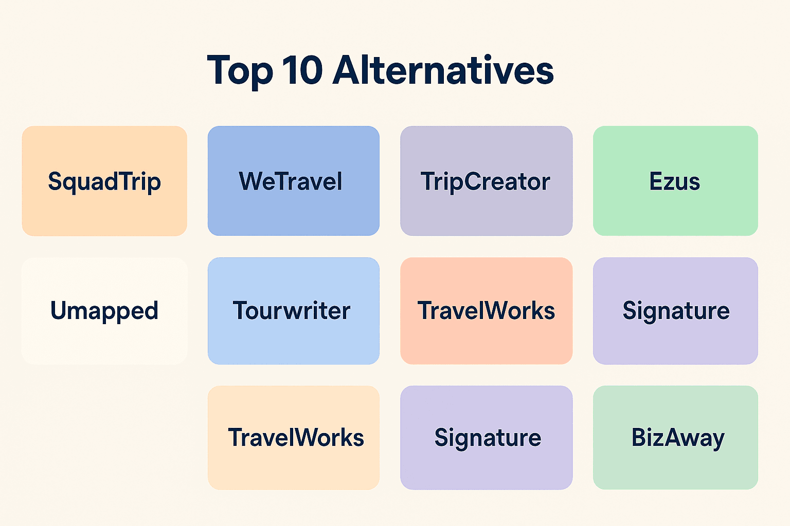 5+ Travefy Alternatives for Travel Agents and Group Trip Planners