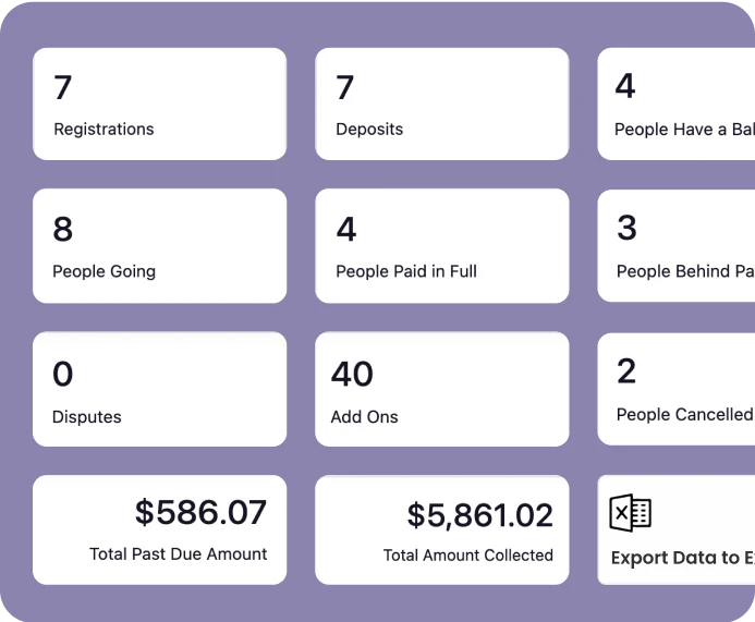 SquadTrip|How It Works